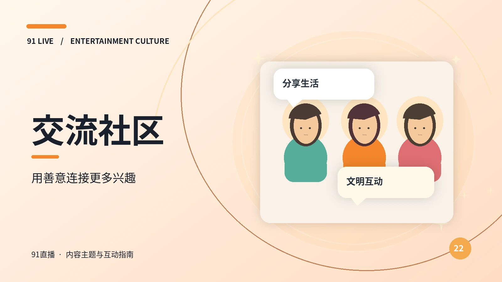 文明社区
